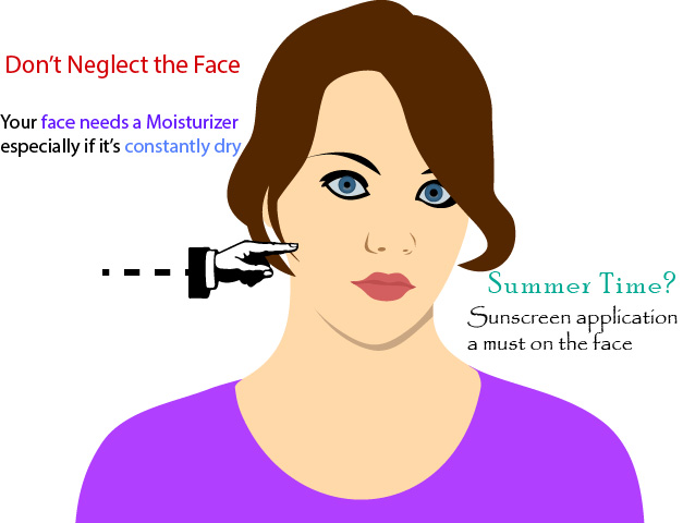 dry skin on face