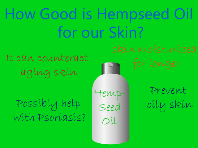 How Good is Hempseed Oil for our Skin?